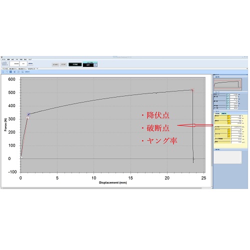 問合せ No.1T080 降伏点や破断点検出・ヤング率自動計算機能を追加したソフトウェア
