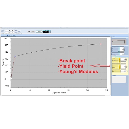 Automatic Calculation Of  Break point, Yield Point and Young's Modulus Software