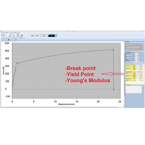 Inquiry No.1T080 Automatic Calculation Of  Break point, Yield Point and Young's Modulus Software